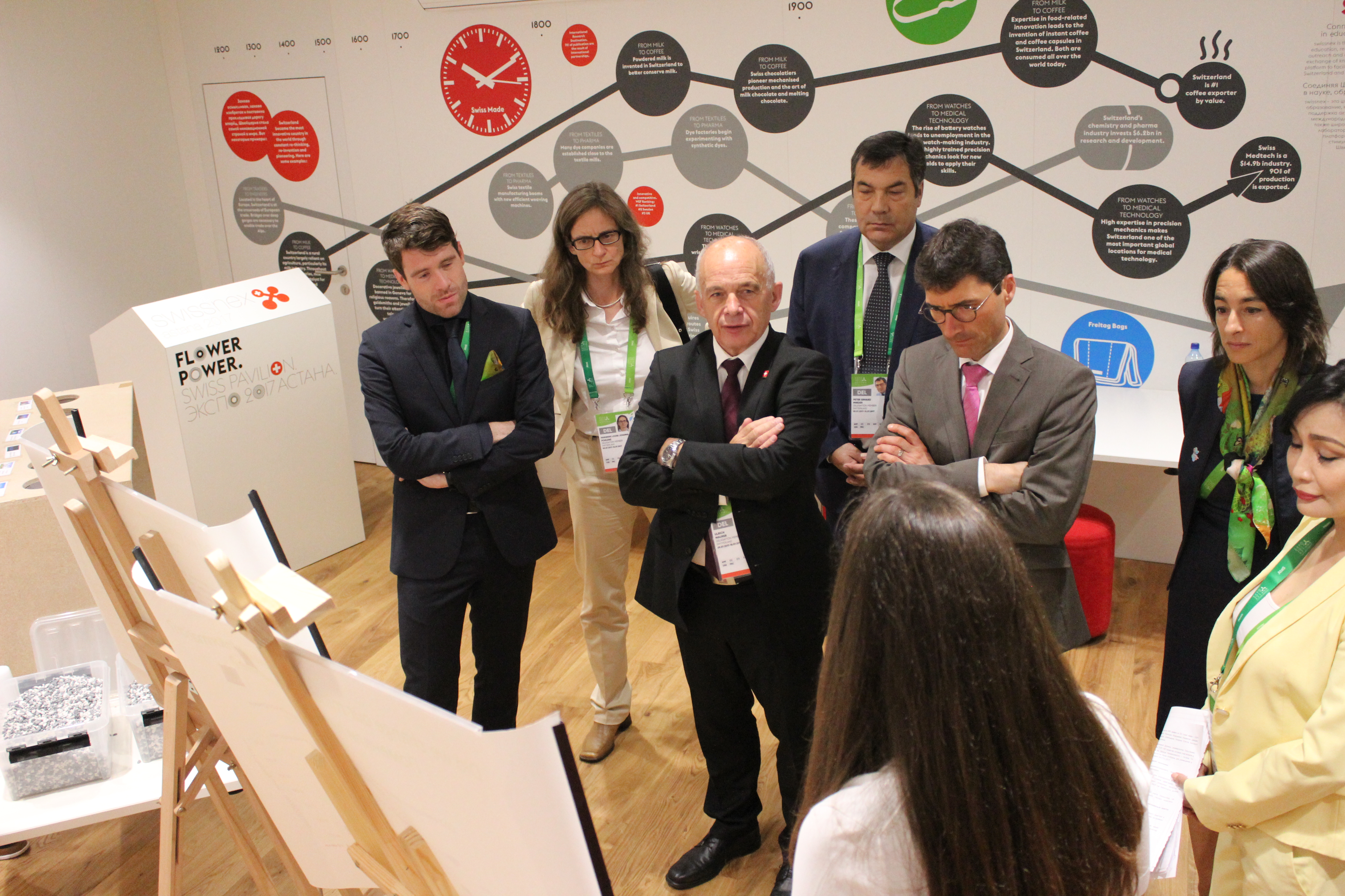 Visit of Swiss Federal Councilor Ueli Maurer