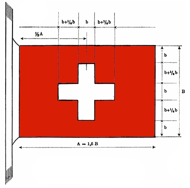 proportions swiss flag