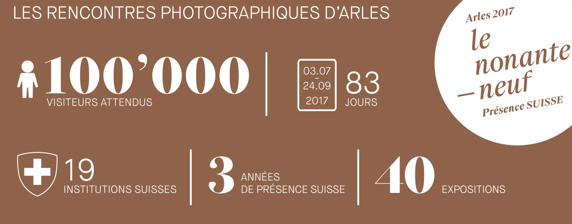 Infographie